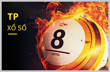 Trò chơi nổ hũ tại fa88 ios